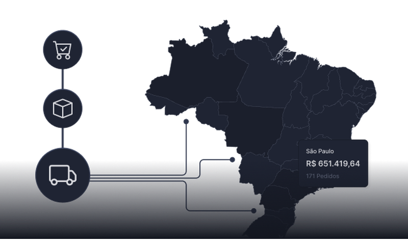Fretes a partir de R$ 5,89 para todo Brasil